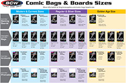 BACK BOARDS & BAGS GUIDE (BCW)