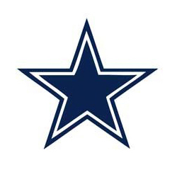 CIC24TSFDC-2024 NFL TEAM SET DALLAS COWBOYS