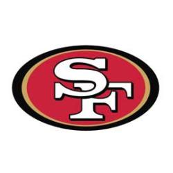 CIC24TSFSFF-2024 NFL TEAM SET SAN FRANCISCO 49ERS