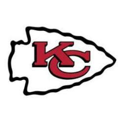 CIC25TSFKC-2025 NFL TEAM SET KANSAS CITY CHIEFS